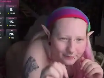 Chaturbate Live Sex of loricritter2