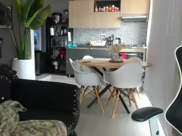 Chaturbate Sex Chat of paul_reyborg