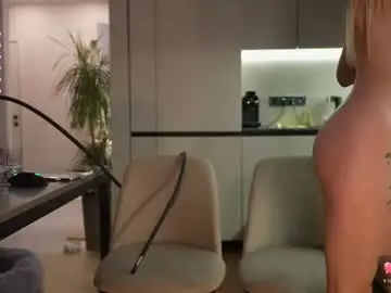 Chaturbate Nude Webcam of brandiloveee