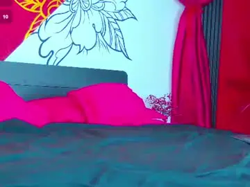 Chaturbate Private Sex Chat of lunamistyc