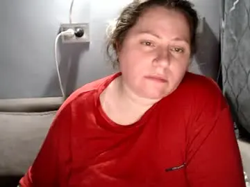 Chaturbate Best live sex cam show of candycream74