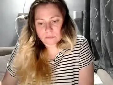Chaturbate Adult Webcams of candycream74