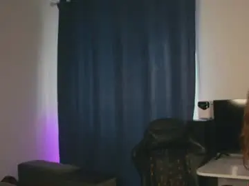 Chaturbate Private Sex Chat of miasweetti