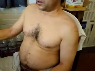 Chaturbate Adult Webcam of boxsquirter