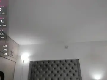 Chaturbate Nude Webcam of charlotteangels