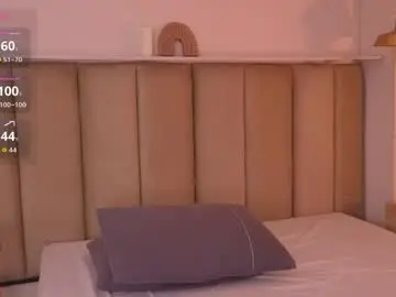Chaturbate Sex Chat of mollyrosse1