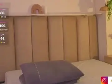 Chaturbate Watch Live Sex Cams of mollyrosse1