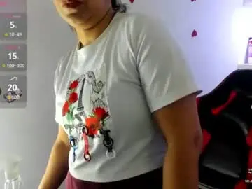 Chaturbate Free Live Porn of melisa_14