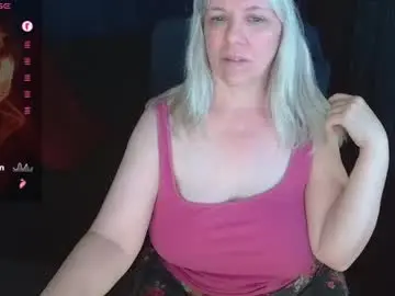 Chaturbate Live Sex of abbinatural