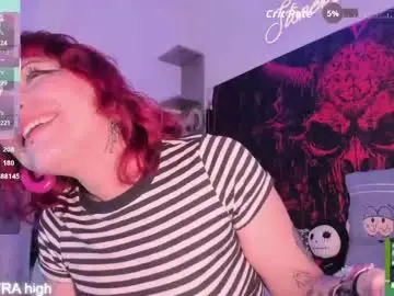 Chaturbate Private Sex Chat of sarah_stoner