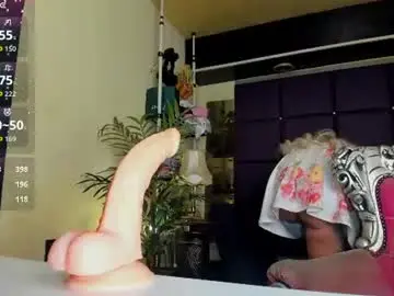 Chaturbate Live Sex of sofiequeen_