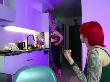 Chaturbate Private Sex Chat of fox_and_dog