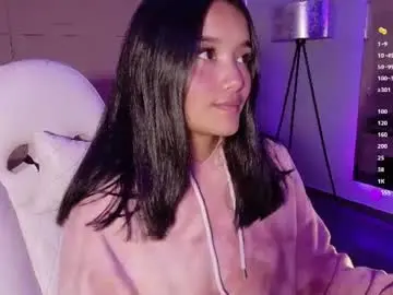 Chaturbate Adult Video Chat of hannahmonttgomery