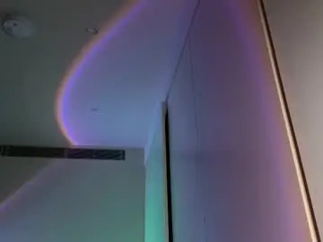 Chaturbate Live Porn of vixenp