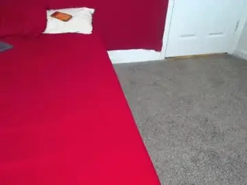 Chaturbate Adult Webcam of elizaangelof