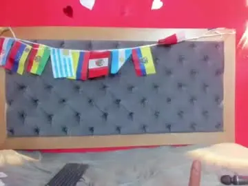 Chaturbate Private Sex Chat of rosyroos