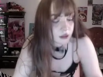 Chaturbate Sex Chat of avril2809