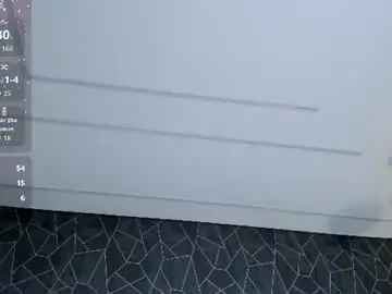 Chaturbate Best live sex cam show of rachel_ruso