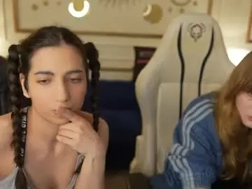 Chaturbate Live Sex Cam of anabel2054