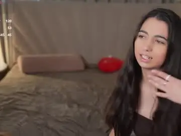 Chaturbate Watch Live Sex Cams of anabel2054