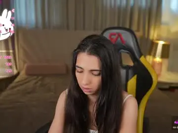 Chaturbate Live Porn of anabel2054
