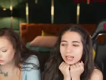 Chaturbate Sex Chat of anabel2054