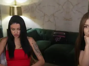 Chaturbate Live Porn of anabel2054