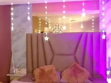 Chaturbate Adult Webcam of megan_saint