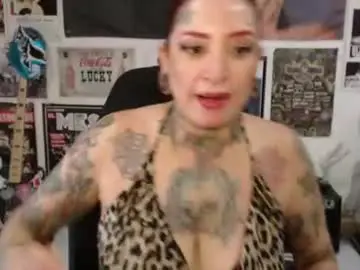 Chaturbate Sex Chat of rollyderolandia666