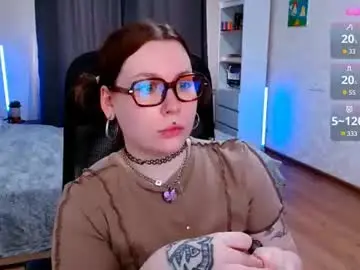 Chaturbate Live Sex of ur_geekgirl