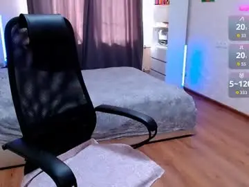 Chaturbate Watch Live Sex Cams of ur_geekgirl