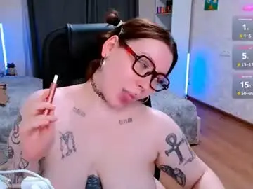 Chaturbate Private Sex Chat of ur_geekgirl