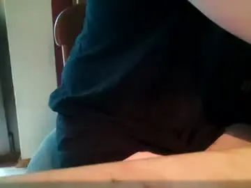 Chaturbate Adult Webcams of fiveforwilly1