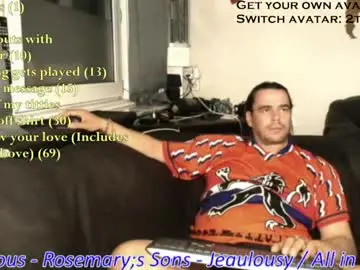 Chaturbate Best Webcam of pannenkoekenkeizer