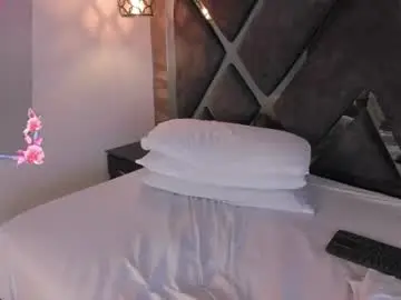Chaturbate Private Sex Chat of rose_evans__