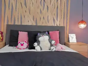 Chaturbate Adult Webcam of maddison_foxxx