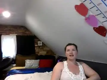 Chaturbate Adult Webcams of fionna_fineas