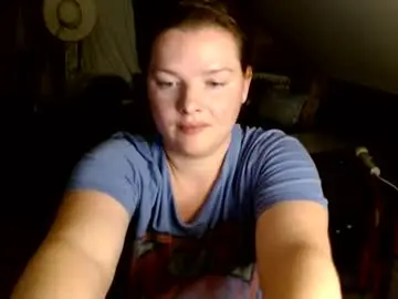 Chaturbate Free Live Porn of fionna_fineas