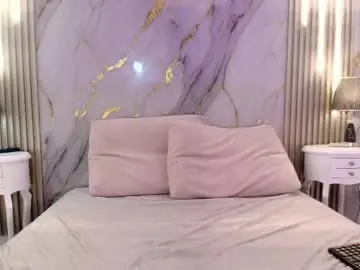 Chaturbate Sex Cam of lizzyraven