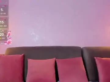 Chaturbate Adult Webcam of dovemullerr2