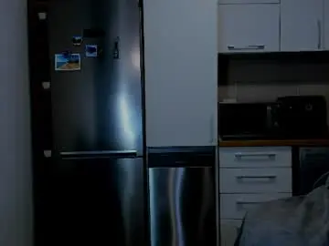 Chaturbate Adult Webcams of jordan_rush01