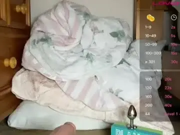 Chaturbate Best Webcam of braziliancheeks