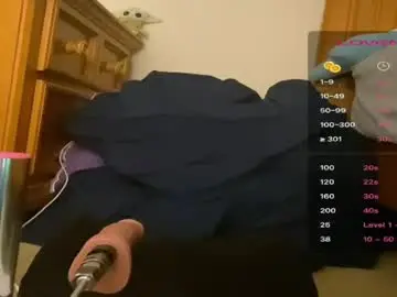 Chaturbate Adult Webcam of braziliancheeks