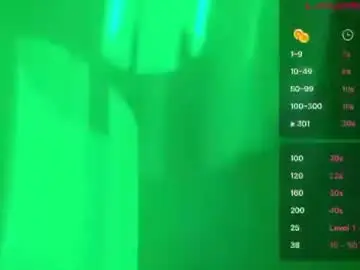 Chaturbate Live Porn of braziliancheeks