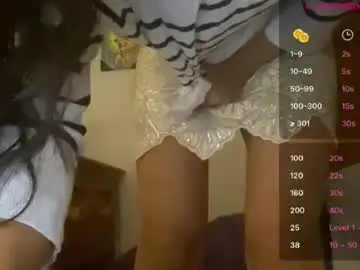 Chaturbate Adult Webcam of braziliancheeks