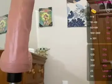 Chaturbate Live Porn of braziliancheeks