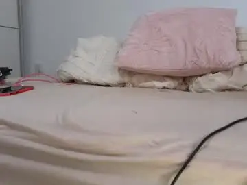 Chaturbate Sex Cam of wondergirl_68