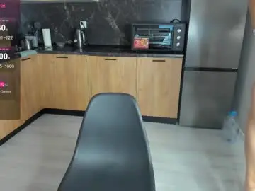 Chaturbate Adult Webcam of bella_foryou