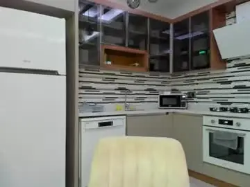 Chaturbate Private Sex Chat of oksanafedorova