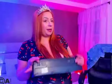 Chaturbate Nude Webcam of miaparker25